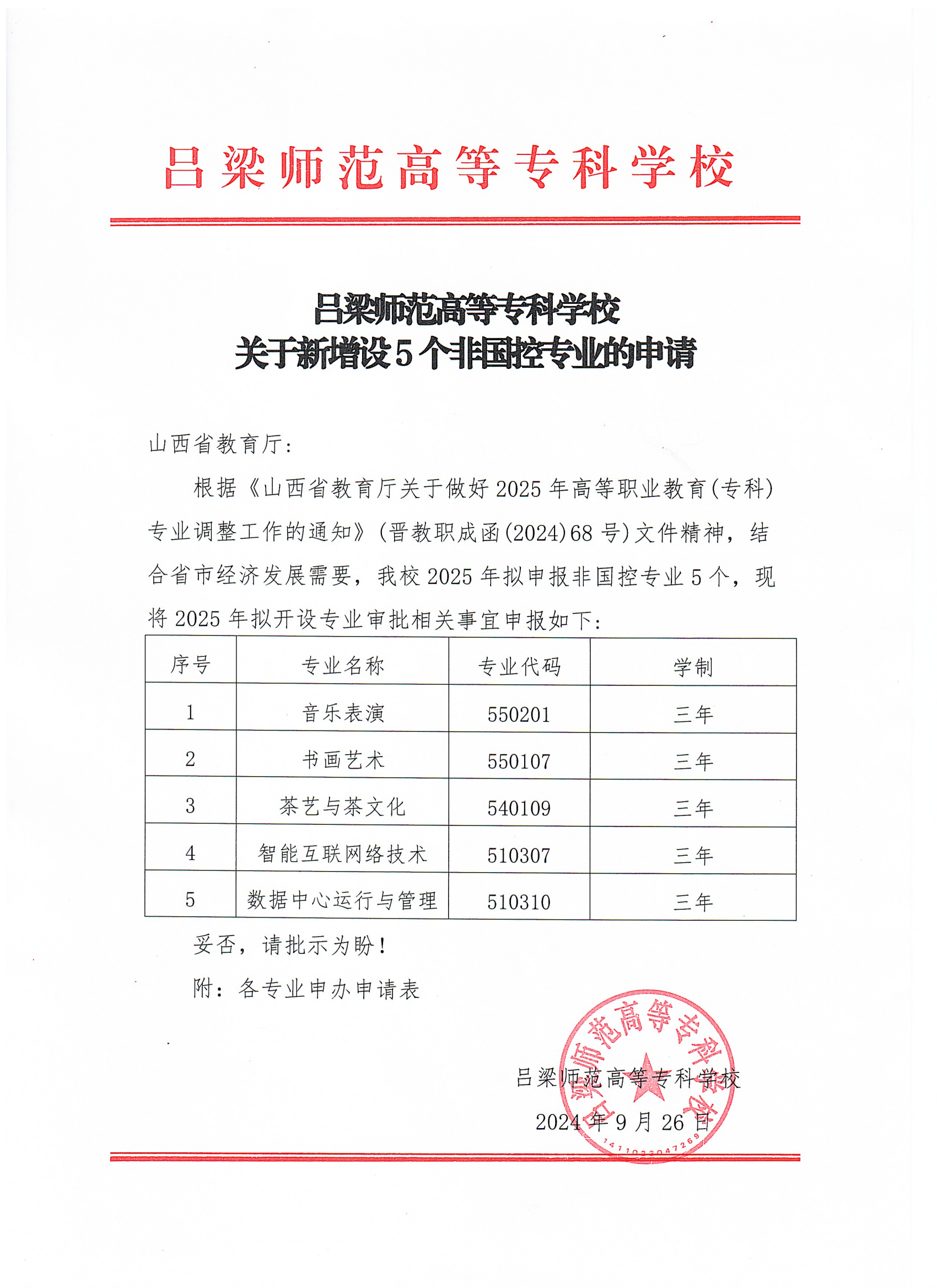 必赢3003no1线路检测中心官网2025年新增专业申请报告_00.png