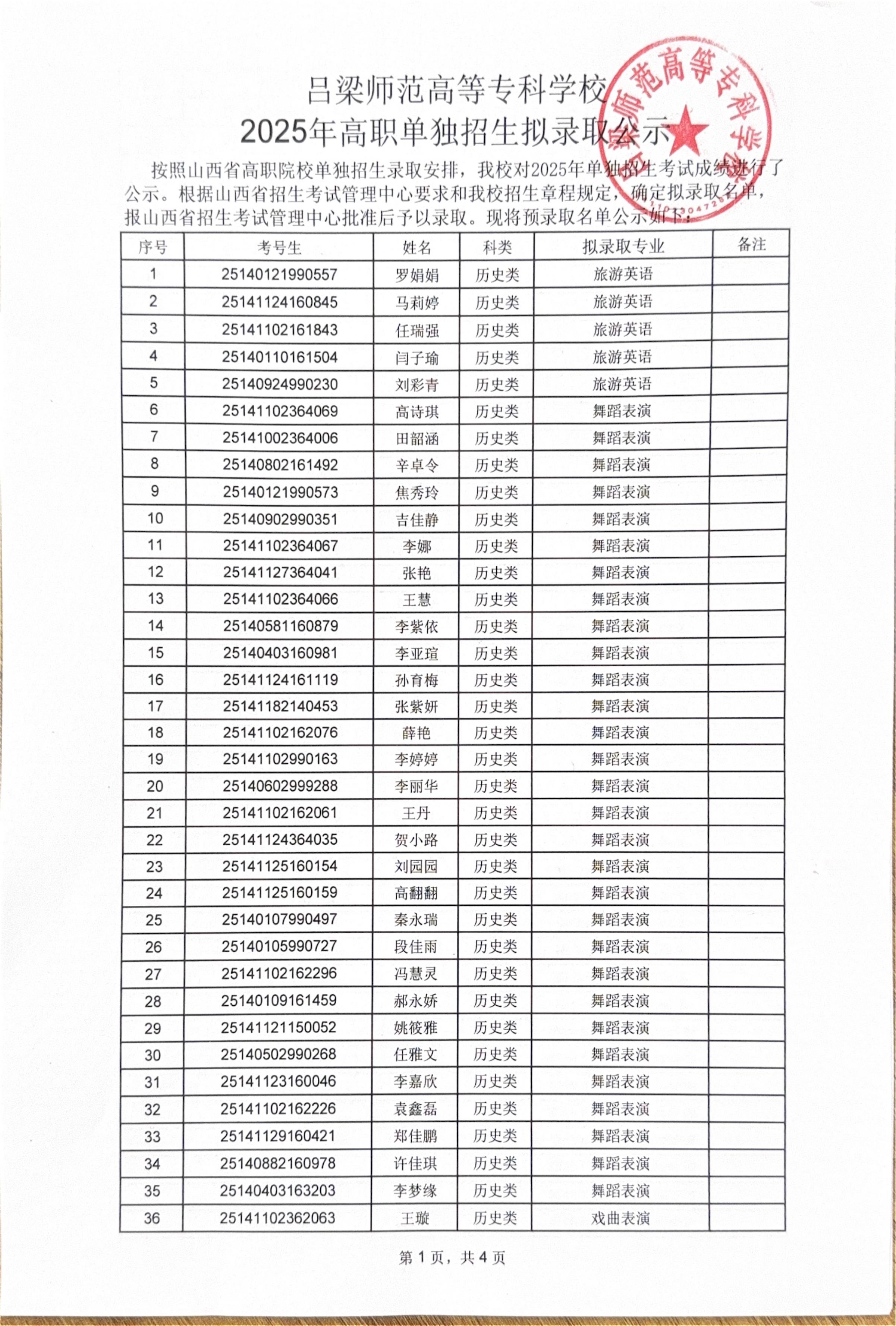 必赢3003no1线路检测中心官网2025年高职单招拟录取公示_00.jpg