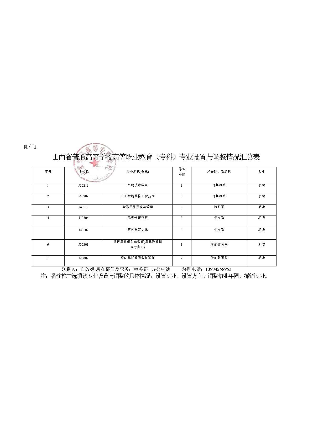 汇总表(盖章).jpg