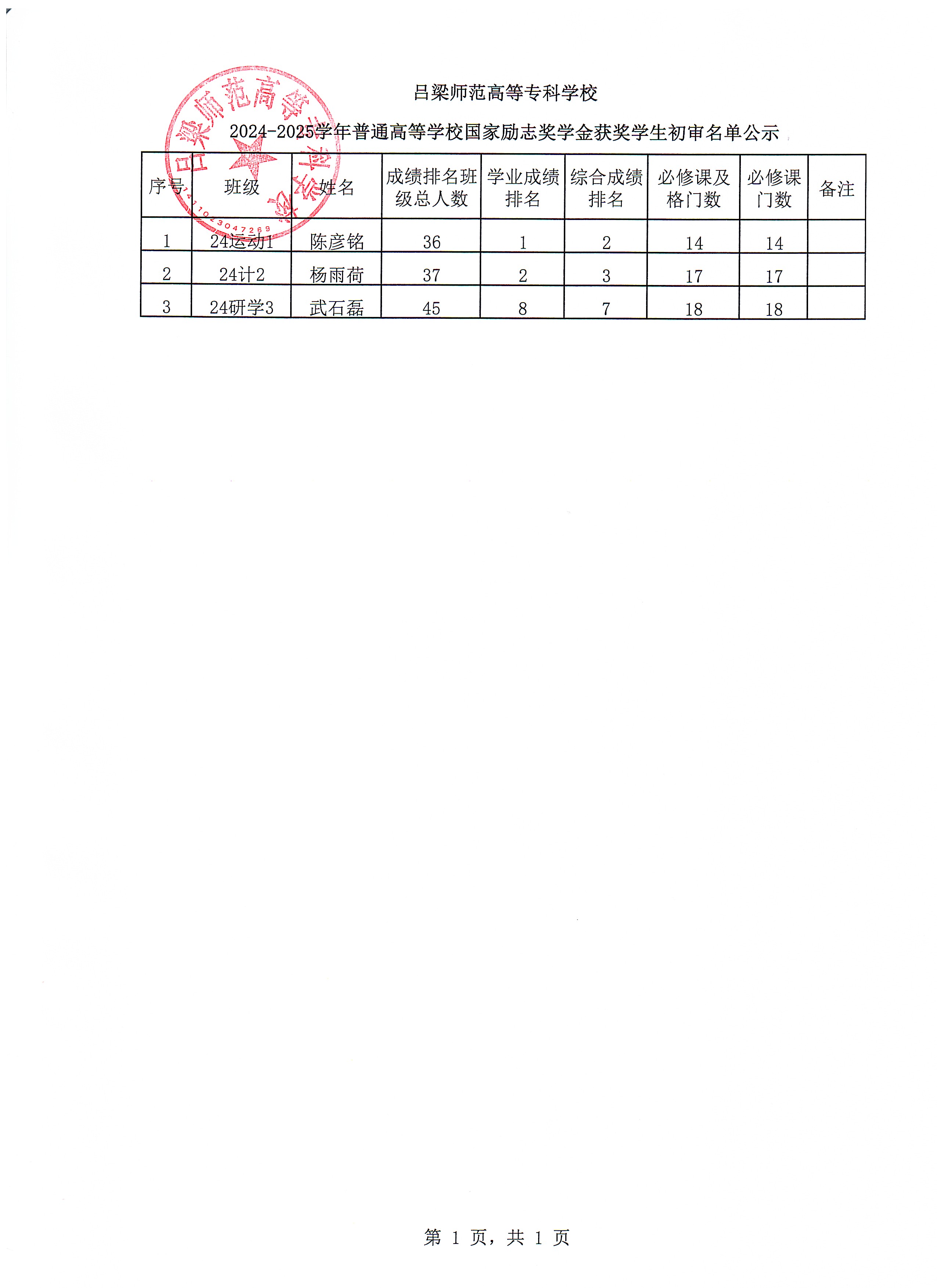公示名单.jpg
